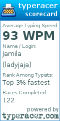Scorecard for user ladyjaja