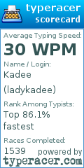 Scorecard for user ladykadee