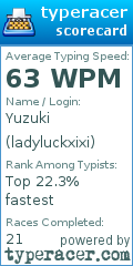 Scorecard for user ladyluckxixi