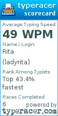 Scorecard for user ladyrita