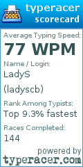 Scorecard for user ladyscb