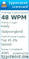 Scorecard for user ladysongbird