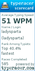 Scorecard for user ladysparta