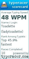 Scorecard for user ladytoadette