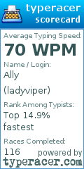 Scorecard for user ladyviper