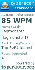 Scorecard for user lagmonster1