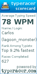 Scorecard for user lagoon_monster