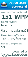 Scorecard for user lajarmasafama18