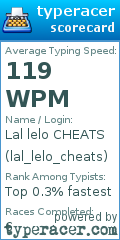 Scorecard for user lal_lelo_cheats