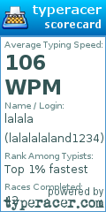 Scorecard for user lalalalaland1234