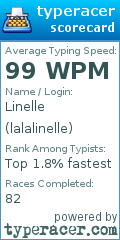 Scorecard for user lalalinelle