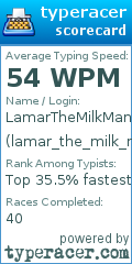 Scorecard for user lamar_the_milk_man