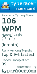 Scorecard for user lamato