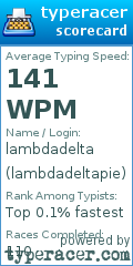 Scorecard for user lambdadeltapie