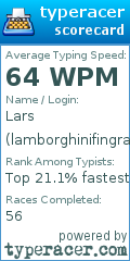 Scorecard for user lamborghinifingrar