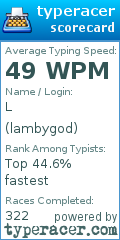 Scorecard for user lambygod