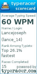 Scorecard for user lance_14
