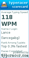 Scorecard for user lancegabg