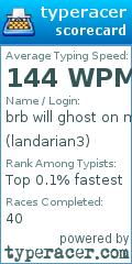 Scorecard for user landarian3