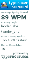Scorecard for user lander_zhe