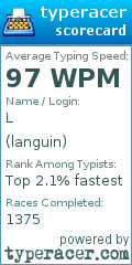 Scorecard for user languin
