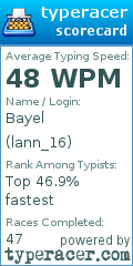 Scorecard for user lann_16