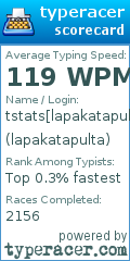 Scorecard for user lapakatapulta