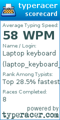 Scorecard for user laptop_keyboard_racer