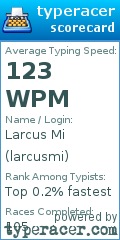 Scorecard for user larcusmi