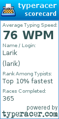 Scorecard for user larik