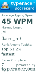 Scorecard for user larim_jm