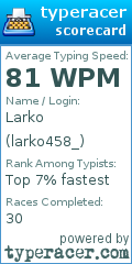 Scorecard for user larko458_