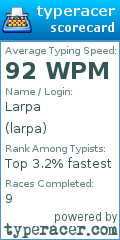 Scorecard for user larpa