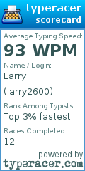 Scorecard for user larry2600