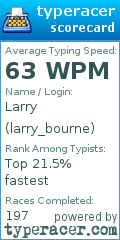 Scorecard for user larry_bourne