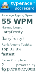 Scorecard for user larryfrosty