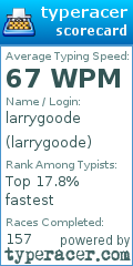 Scorecard for user larrygoode