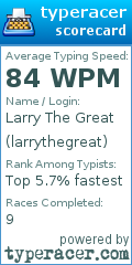 Scorecard for user larrythegreat