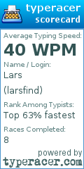 Scorecard for user larsfind