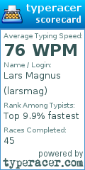 Scorecard for user larsmag