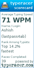Scorecard for user lastpass4ab