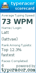 Scorecard for user lattvae