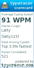 Scorecard for user latty123