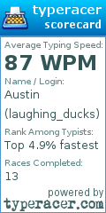 Scorecard for user laughing_ducks