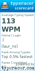 Scorecard for user laur_ns
