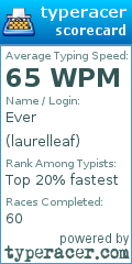 Scorecard for user laurelleaf