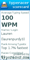 Scorecard for user laurenpurdy3