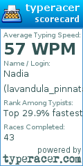 Scorecard for user lavandula_pinnata