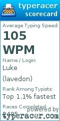 Scorecard for user lavedon