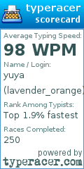 Scorecard for user lavender_orange